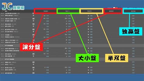 地盤 意思